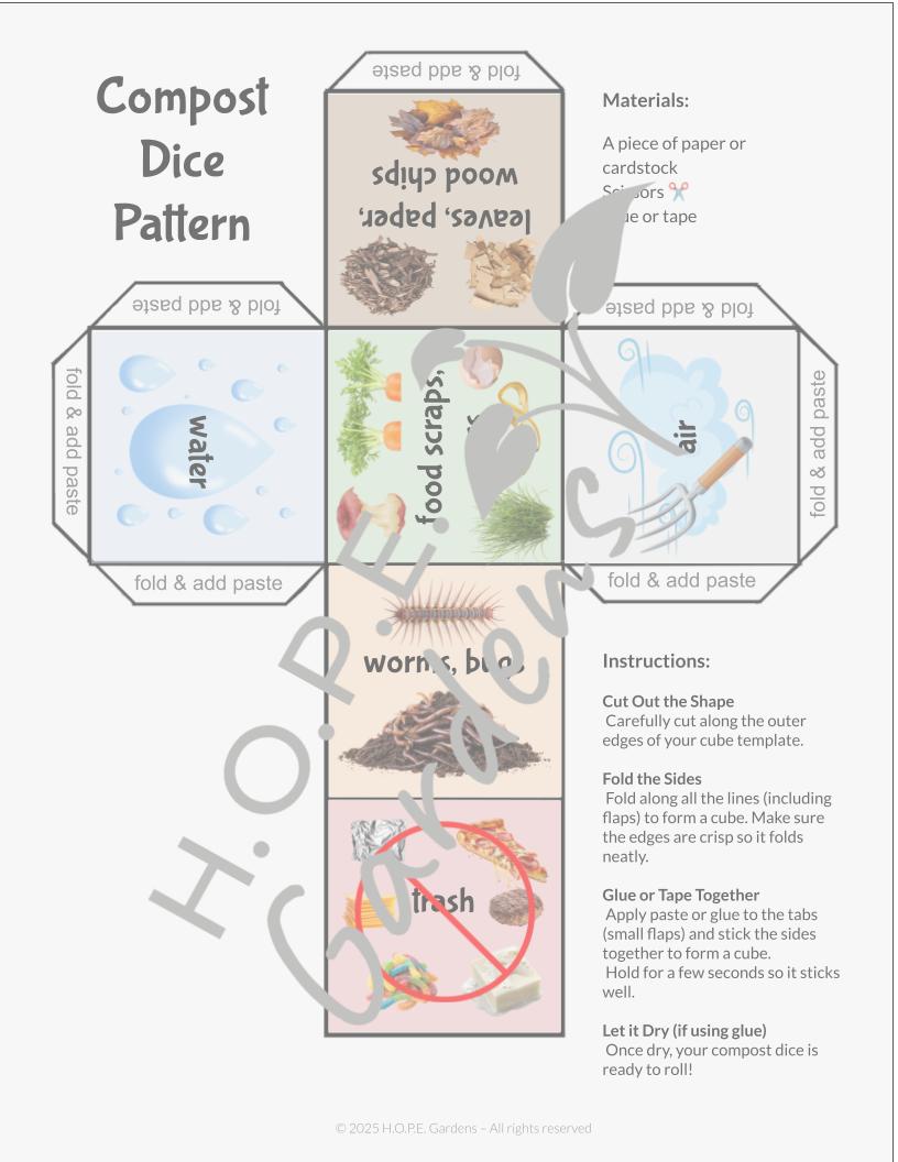 Winterizing Your Garden – Nature-Based Lesson + Slide Lesson (Digital Download)